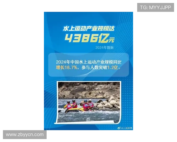 网易体育：聚焦国内外赛事热点，深度解析体育行业最新动态与趋势